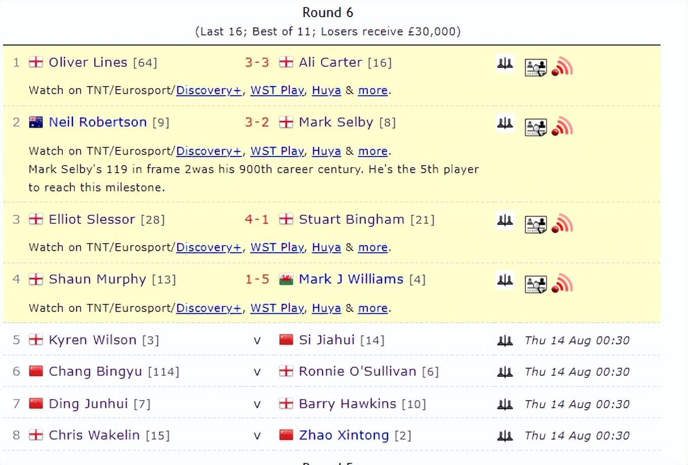 在即将到来, 凯伦