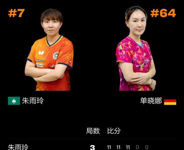 被淘汰, 决赛, entit 被淘汰, 决赛, entit