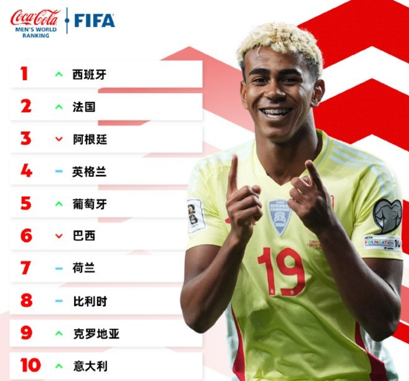 得非常容易, 个席位